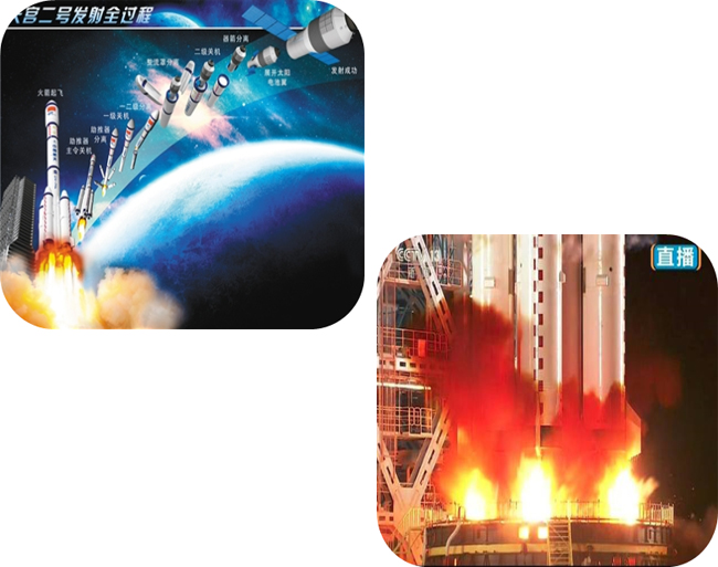 威?；瘷C的裝置助力天宮二號運載火箭點火成功.jpg